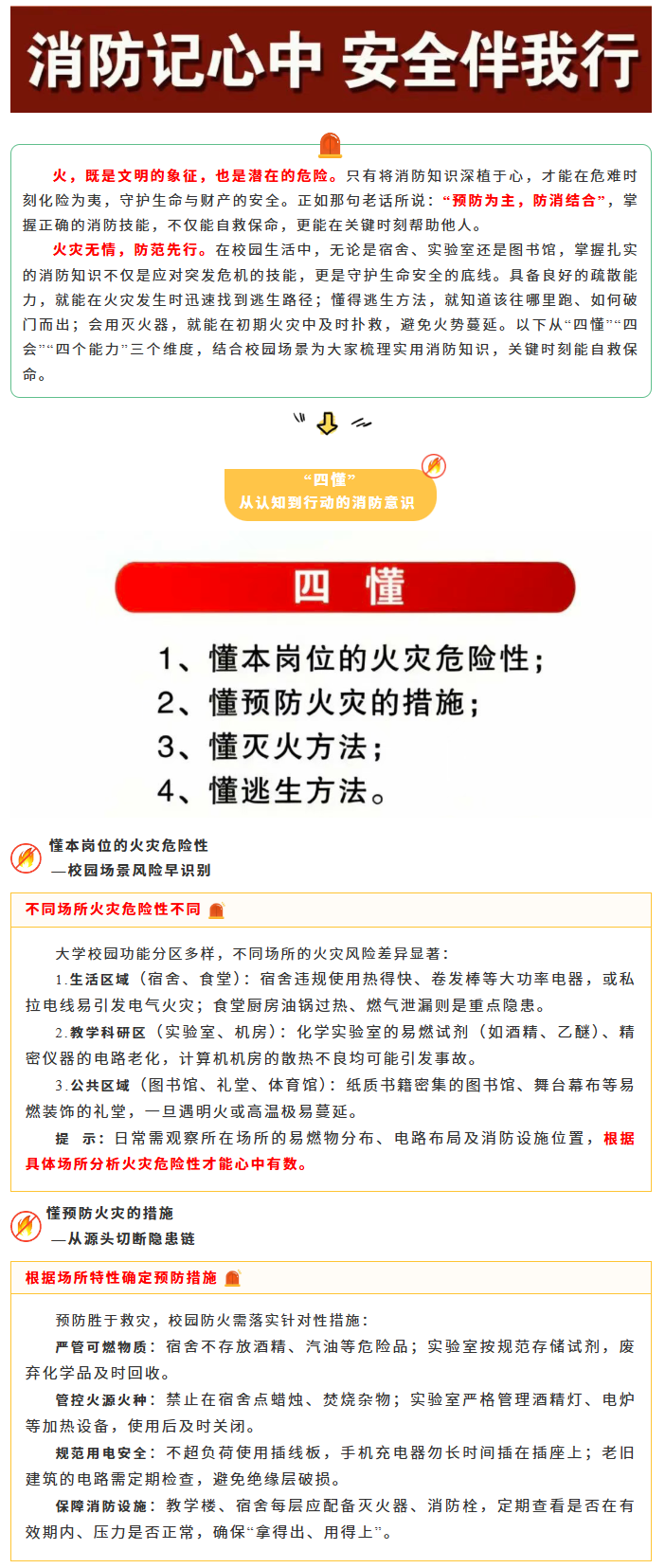 掌握“四懂四会”,筑牢校园安全防线